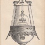 lanterne
